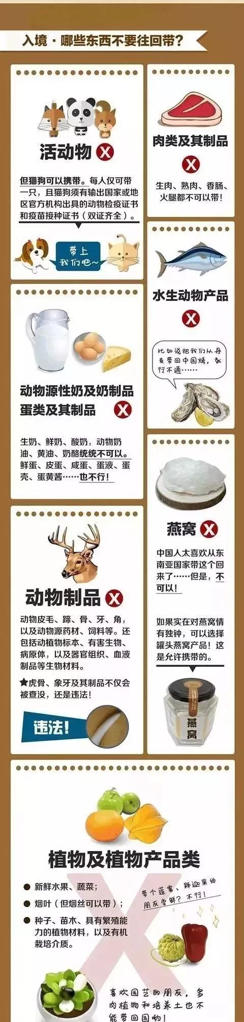 西班牙旅游注意事项大全,西班牙旅游入境禁忌有哪些