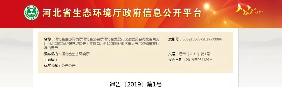 国家正式宣布！承德还没买车的恭喜了！