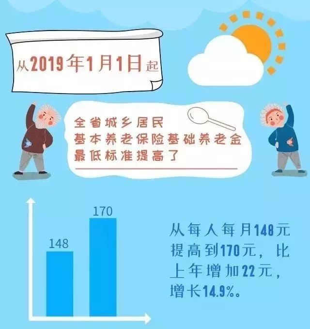 肇庆最热门新闻,肇庆今日关注爆料