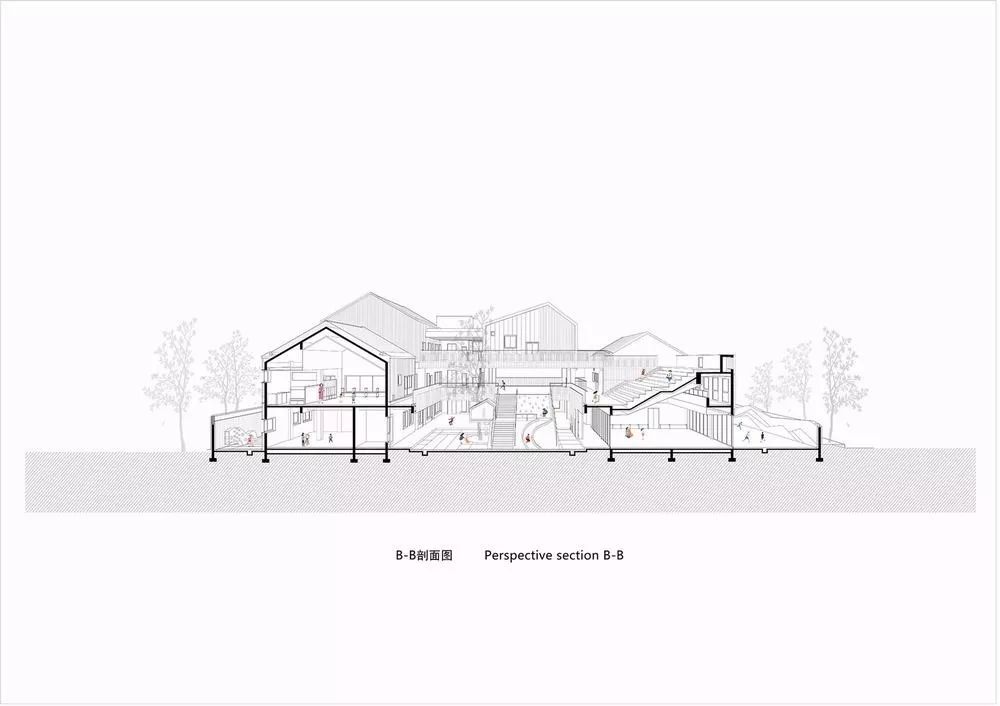 乡村幼儿园特色环境创设,幼儿园农耕特色区域