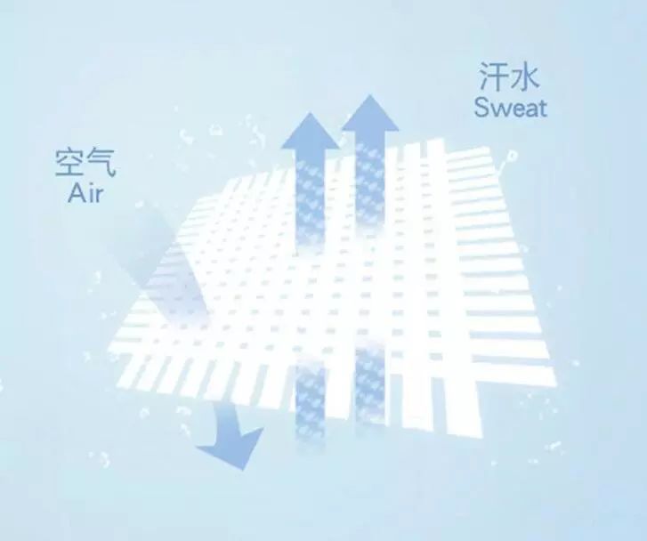 秋冬适合的低倍防晒推荐,凉感和透气超好的防晒