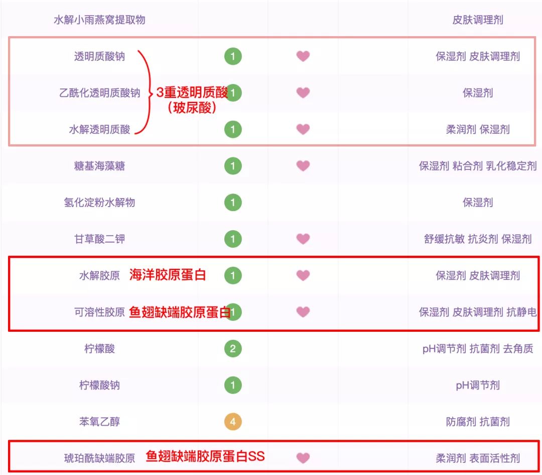 大促活动最低价和秒杀,大促精选好物