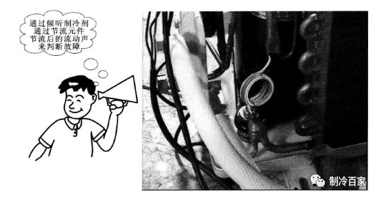 听声音判断空调故障,如何听声音判断冰箱故障
