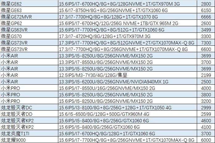 猪王二手怎么样,猪王二手平台
