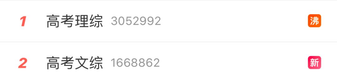 高考热搜榜文综理综,文综理综热搜