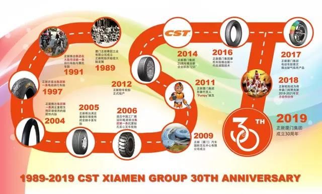 摩托车正新哪款轮胎最好用,正新摩托车全地形拉力胎测评