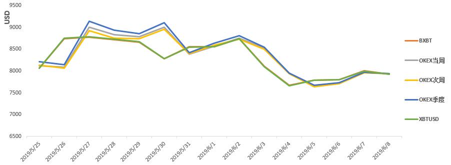 区块链概念持续走强,区块链牛市最新行情