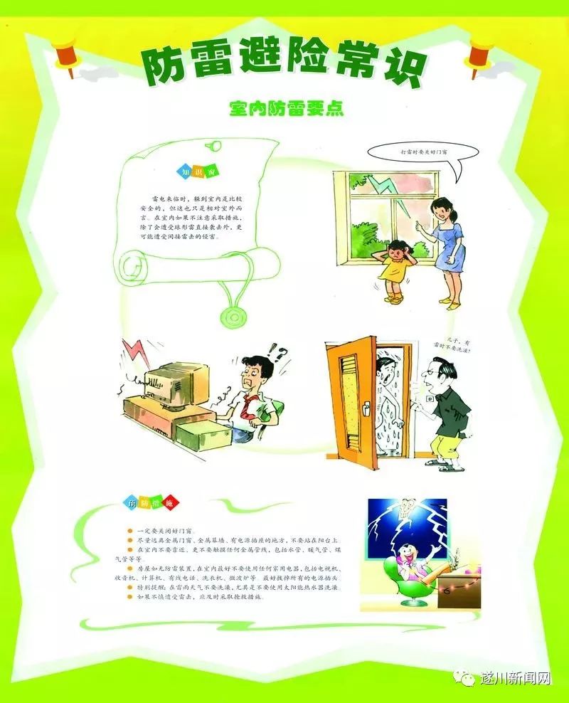 防雷知识顺口溜,防雷电安全知识