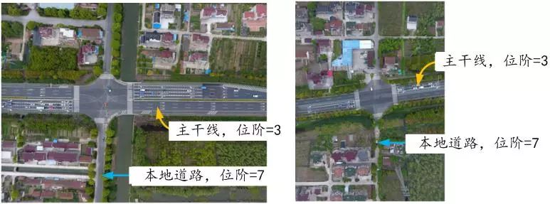 徐耀赐：道路路网结构合理的前提是道路交通功能阶差合理丨连载（八）