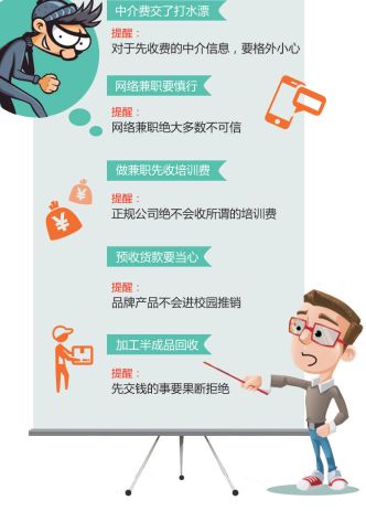 新闻采编专科招聘,新闻采编招聘