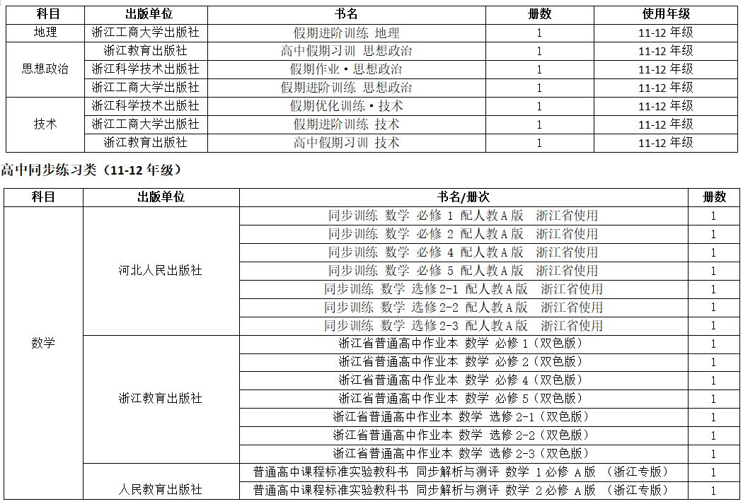 2021学年普通中小学教学用书目录,教育部推荐的中小学教辅书