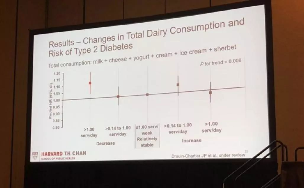 这些饮料已被列入黑名单你知道吗,这3种饮料已被列入黑名单