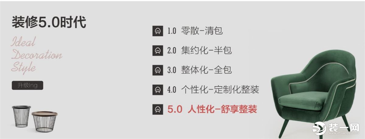 武汉美颂雅庭装修设计价格,武汉美颂雅庭装修公司在线咨询