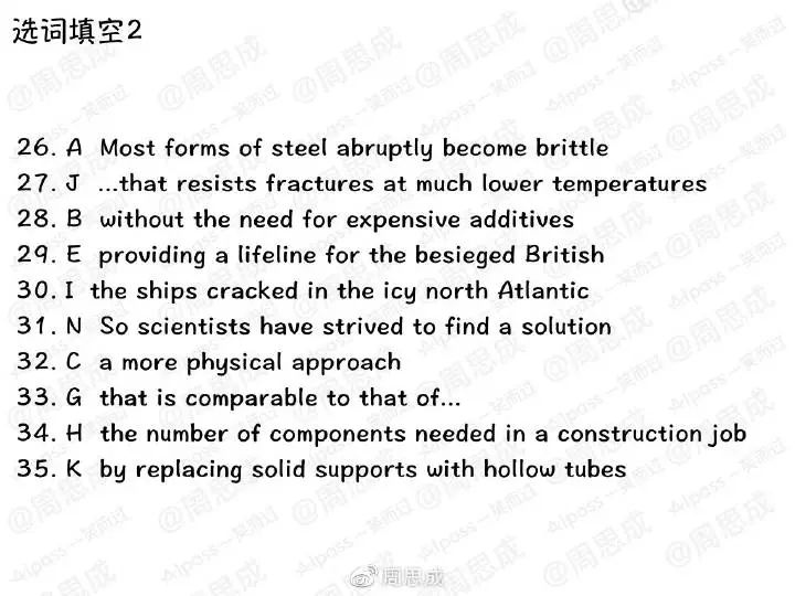 2019年6月四六级真题答案新鲜出炉！你敢对吗？