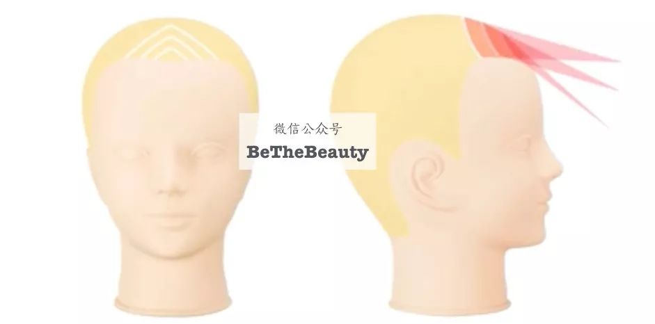 想要「换发型等于换头」？看这简单3步就可以