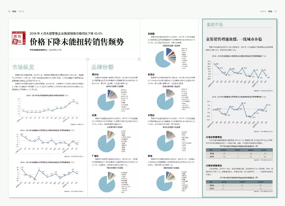 速览|接力延安火炬，诠释新时代纺织精神（2019年第21期，总第933期）