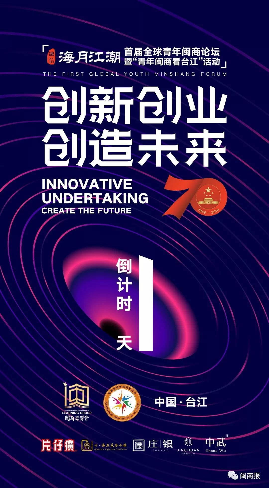 全球闽商论坛大会,全球青年论坛2022