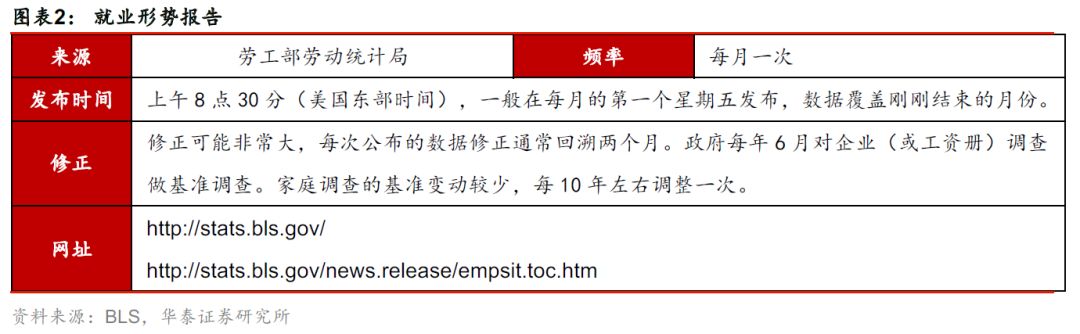 华泰张继强,华泰证券固定收益部张继强