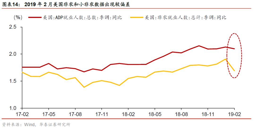华泰张继强,华泰证券固定收益部张继强