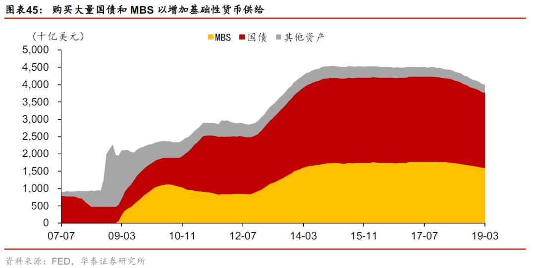 华泰张继强,华泰证券固定收益部张继强