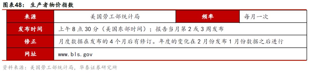 华泰张继强,华泰证券固定收益部张继强