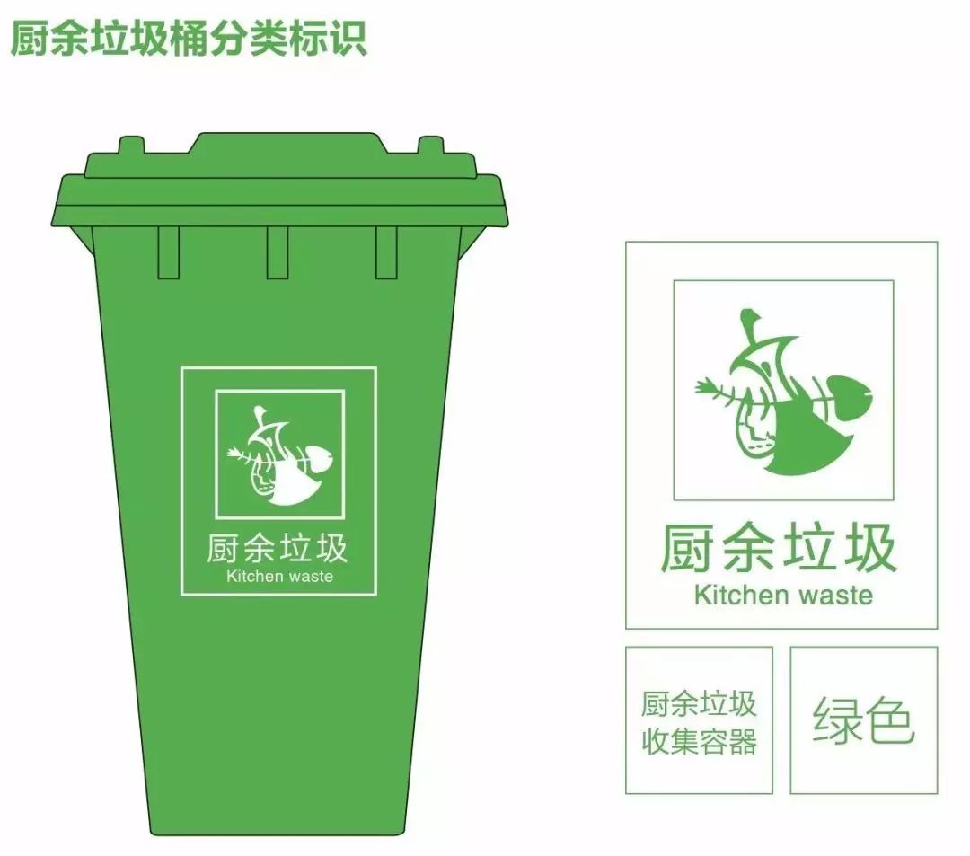 2021年宁波垃圾分类新政策,宁波垃圾分类将有这些新变化