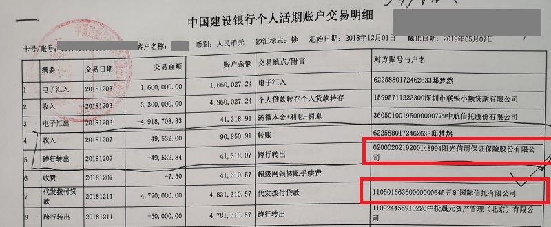 北京以房养老套路贷,套路贷骗取老人房产