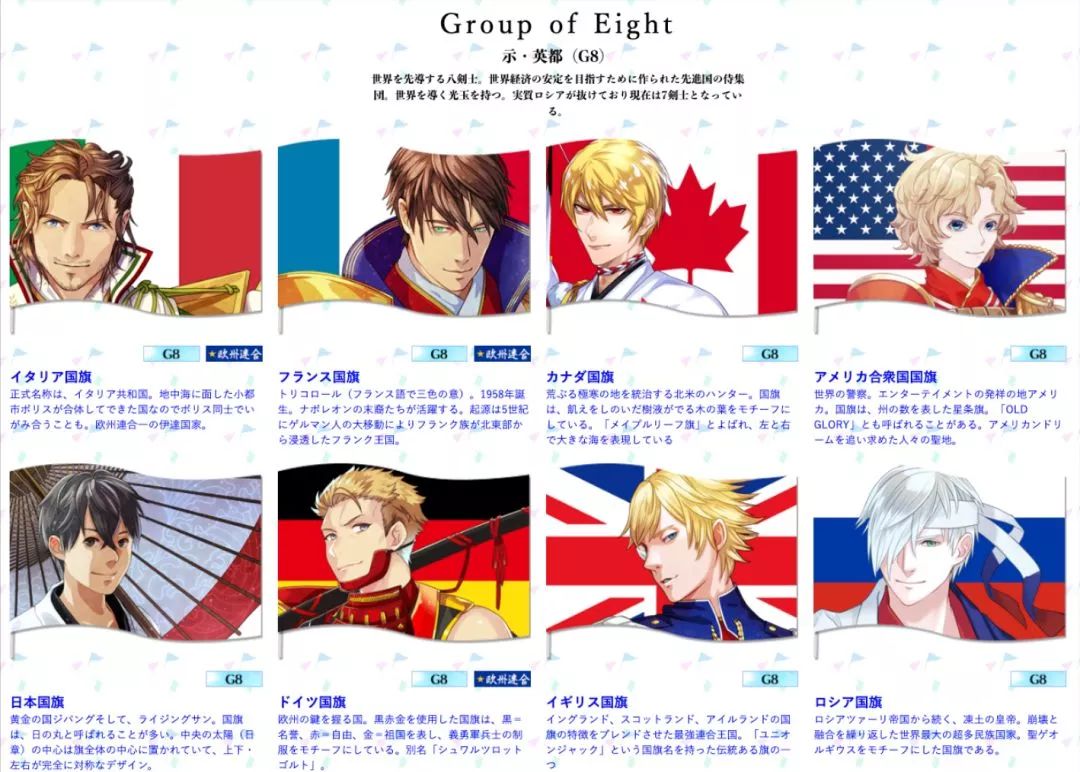 这就是万物皆可拟人吧,当万物皆可拟人化