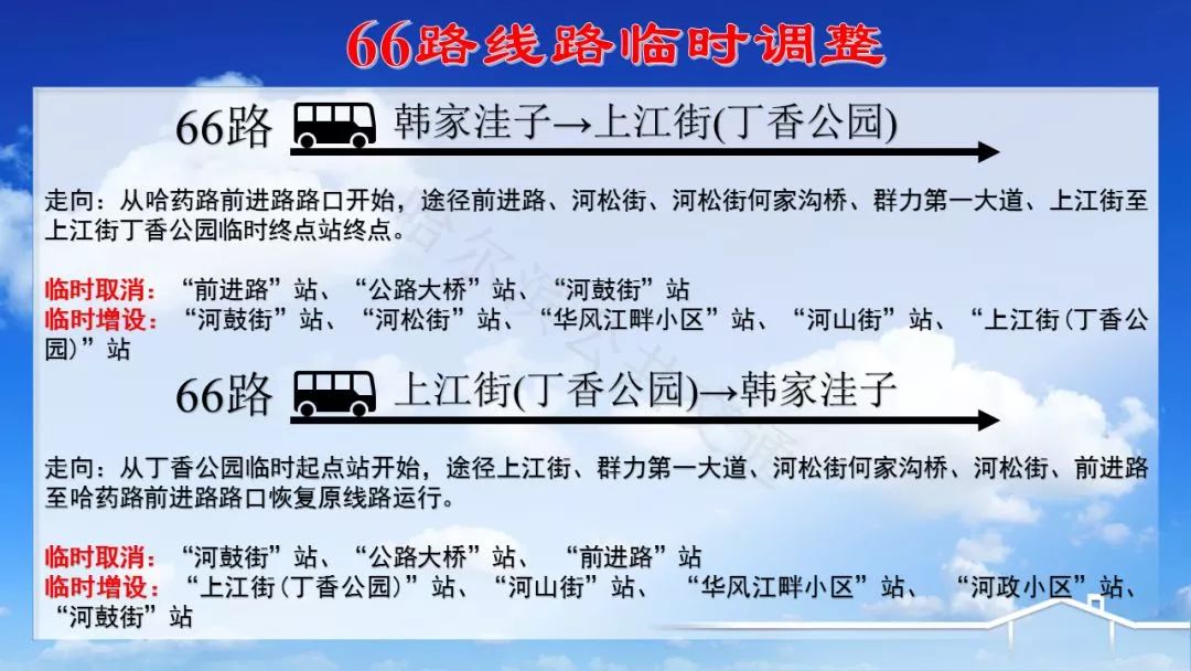 重大公交线路调整！配图版，速收藏｜21日起哈药路及周边21条公交线路调终点17条线路调走向