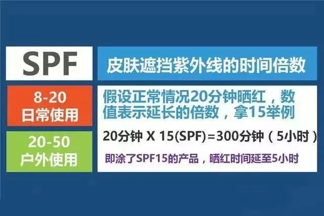 大s同款防晒帽视频,大s同款cut防晒帽