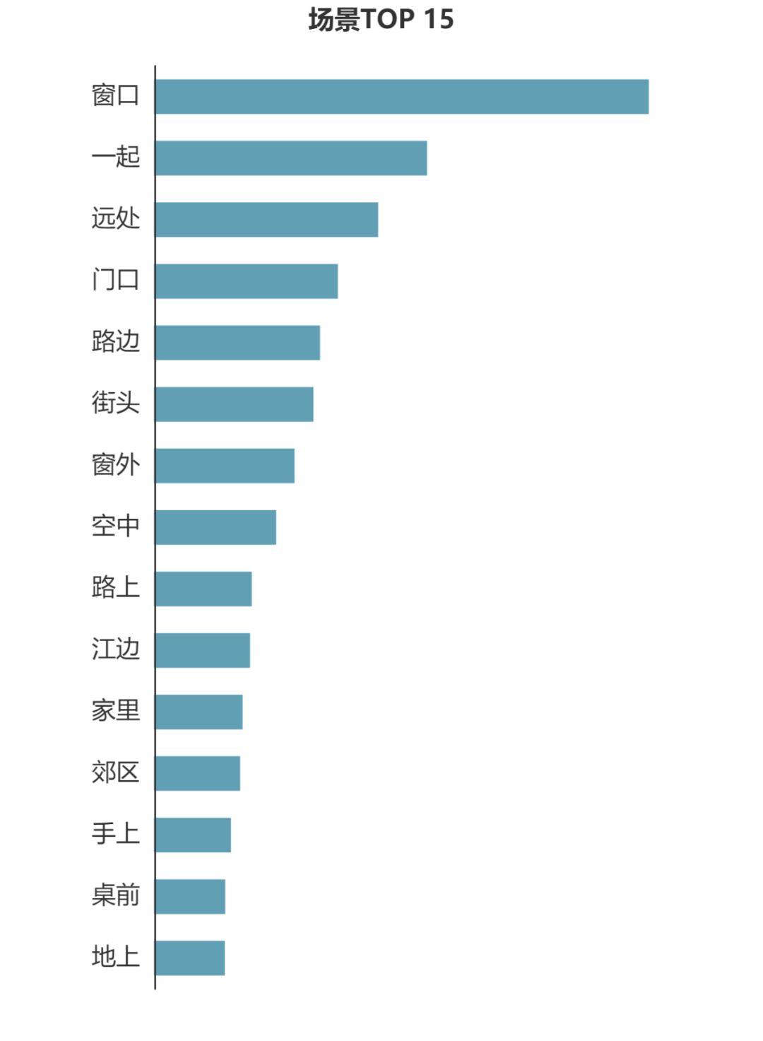 AI公益读诗|谷臻小简读非亚《倒立》