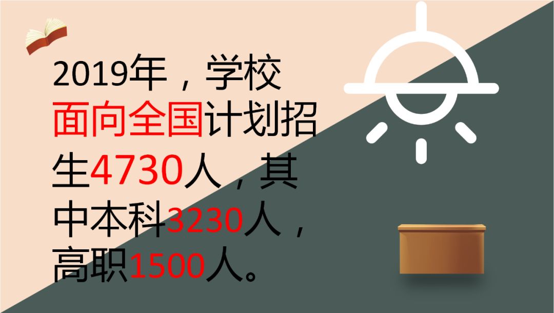 广西高考排名十万能进什么大学,广西高考排名12万可以去什么学校