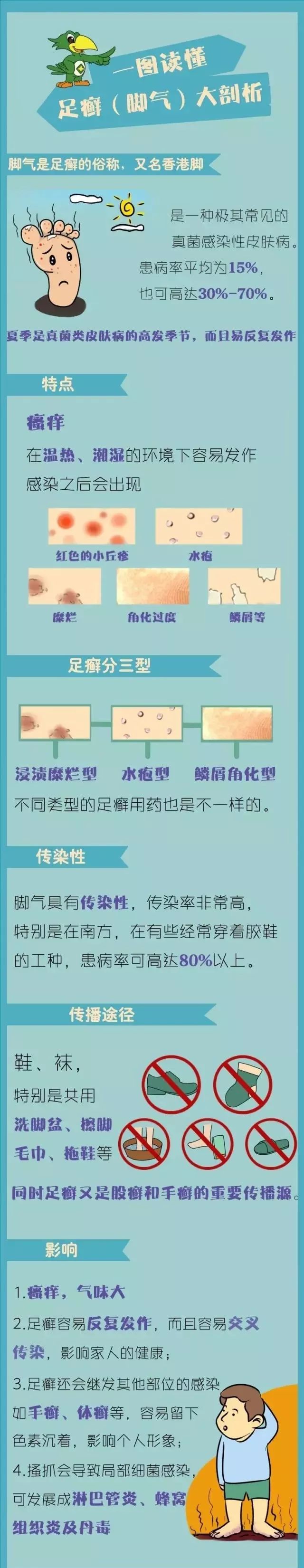 学会这些让你减轻烦恼,学会这招让你告别新鞋磨脚的烦恼