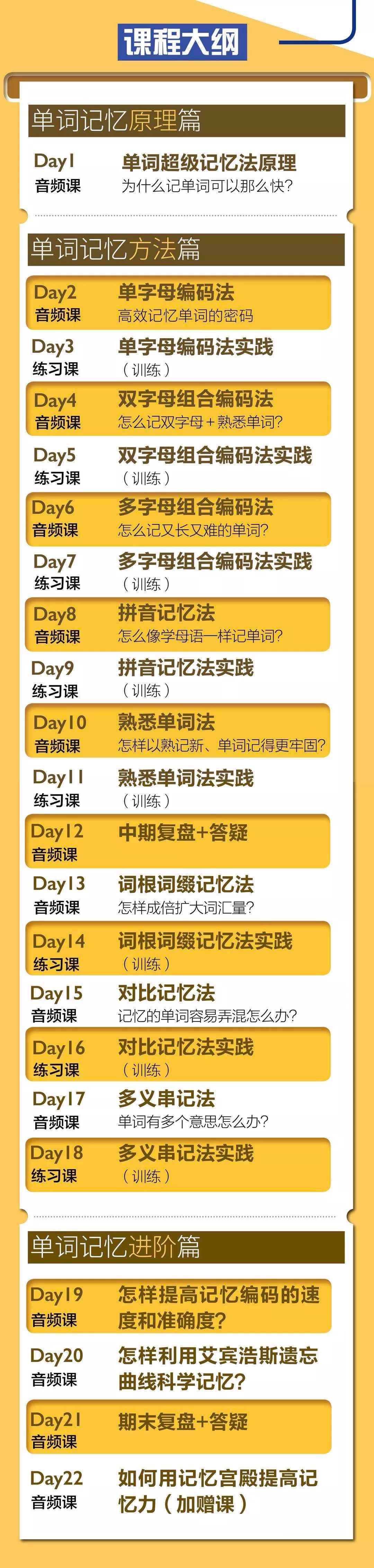 严选课|有一种变态能力,叫“人肉相机”式记忆