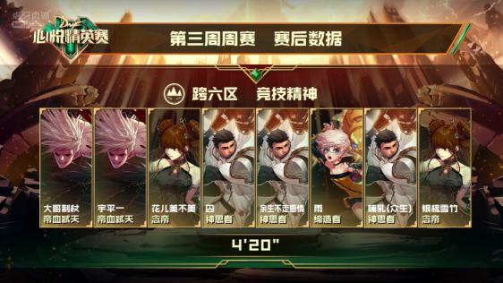 dnf心悦精英赛全视频,dnf心悦大赛