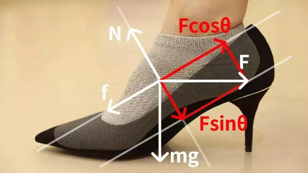 袜子老掉怎么解决,袜子老是脱落有什么办法补救