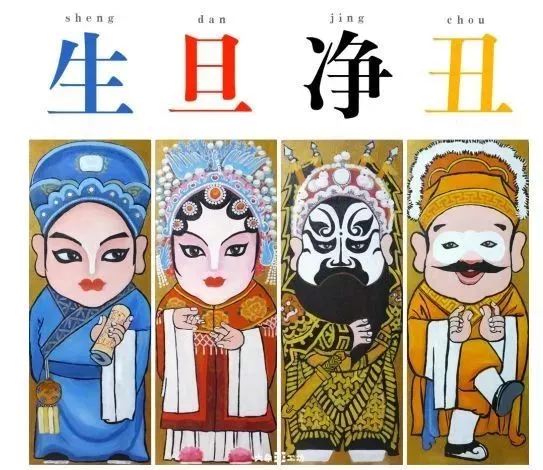 怎么看脸谱肤色,大花脸和俏花旦脸谱