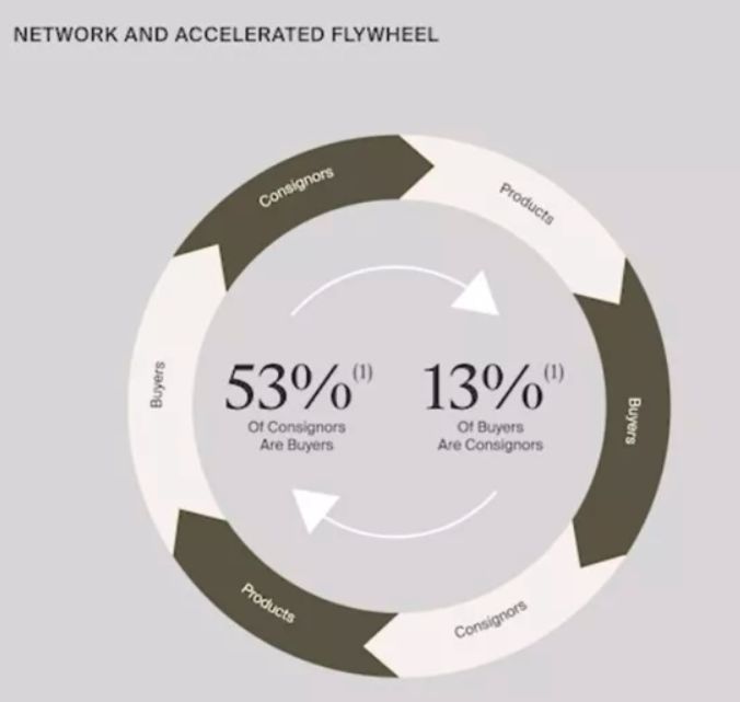 奢侈品大涨,奢侈品暴涨