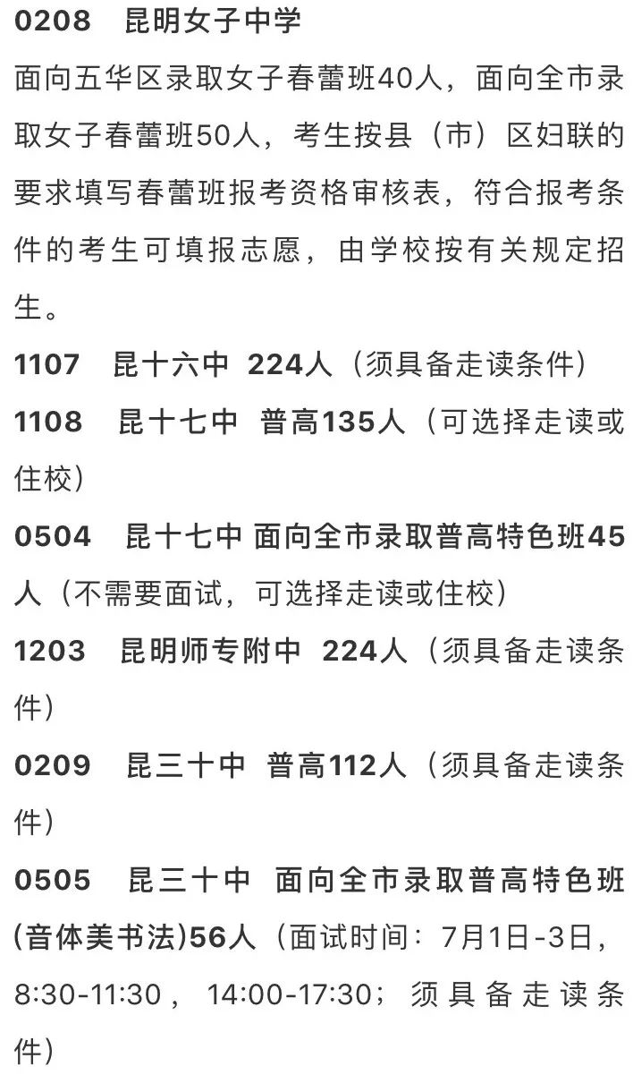 2020昆明普高录取公告,昆明市2020高中招生