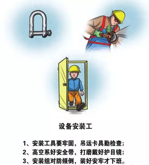 生产安全漫画大全免费,安全生产漫画大全简单又漂亮