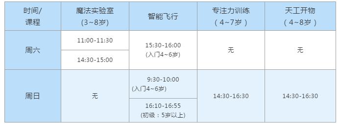孕产期关爱相伴健康讲座,产科护理科普活动周关爱女性