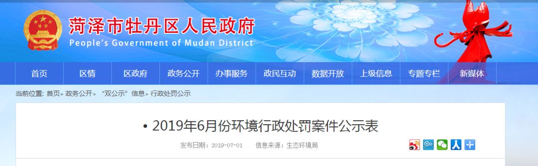 菏泽公司被罚事件,菏泽药厂被罚名单