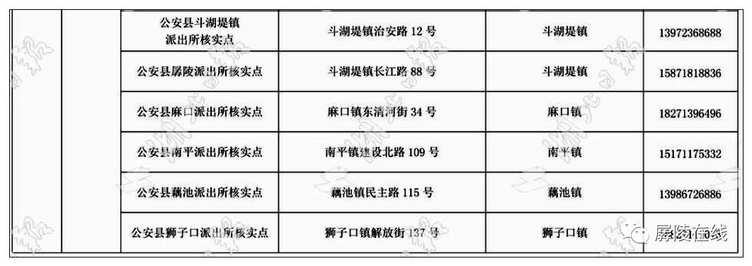 被e租宝骗了100万怎么办啊,你被e租宝骗了多少