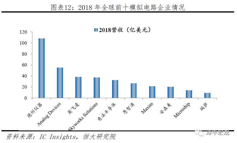 华美科技是做什么的,华美科技做什么