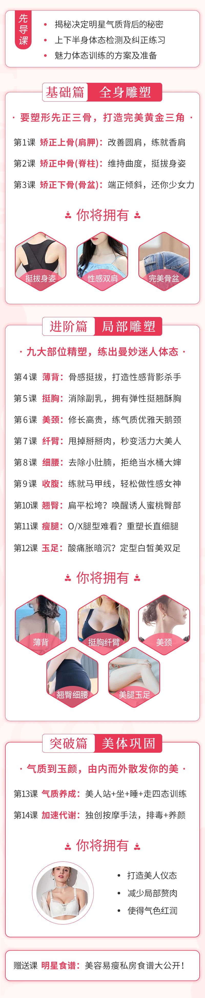 女人最高级的炫富就是比老公年轻,女人最高级的炫富就是身材无敌