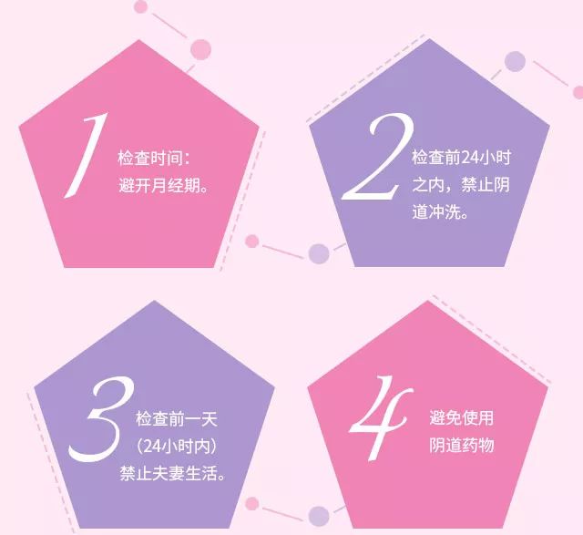 扩散!奎文“两癌”免费检查开始啦!