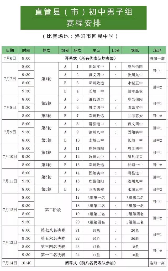 省长杯校园足球赛,省长杯足球赛全程视频u7