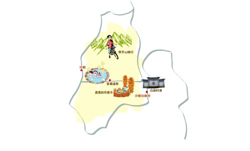 去西翥吧，换个闲情乡趣新玩场