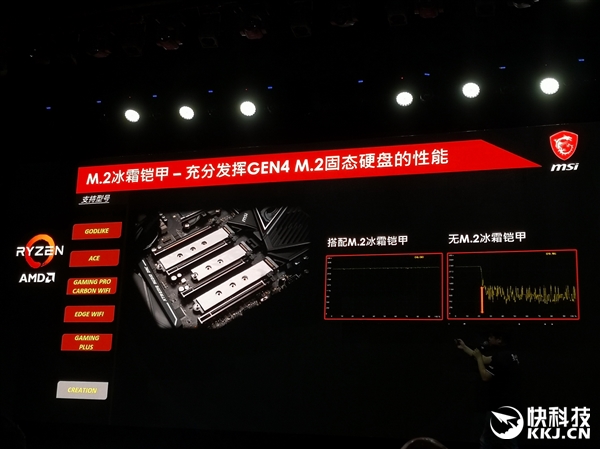 微星x570主板天梯图,微星x570主板哪个好