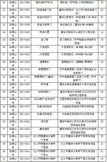 石家庄智慧停车位免费,石家庄智慧泊车停车场取消了吗